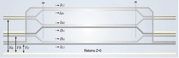 esquema-de-fases-pareadas