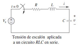 Circuito RLC.png
