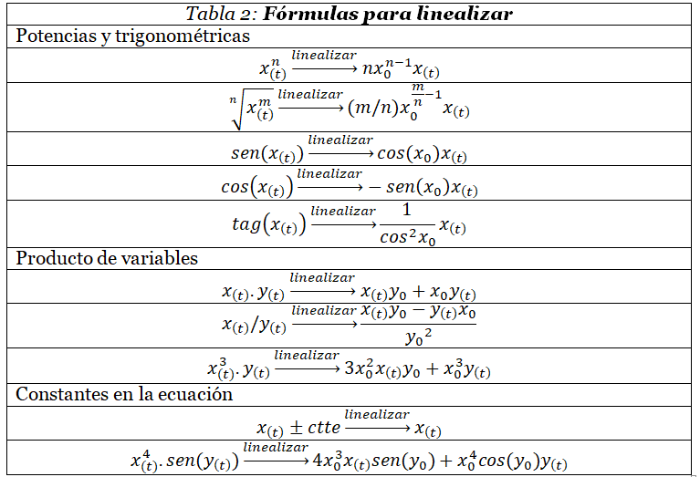 La imagen tiene un atributo ALT vacío; su nombre de archivo es image-1.png