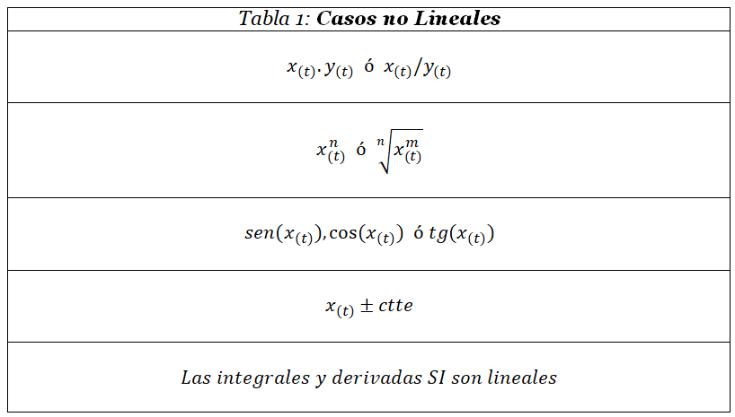 La imagen tiene un atributo ALT vacío; su nombre de archivo es image.png