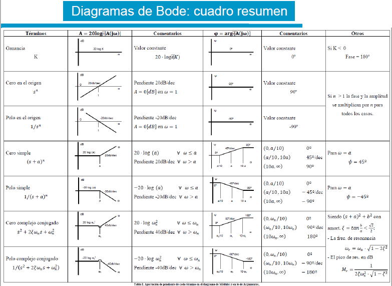La imagen tiene un atributo ALT vacío; su nombre de archivo es image-14.png